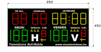 MS MultiMobile mobile scoreboard